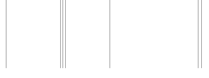 Barogramm